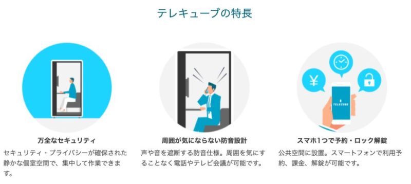 テレキューブ_特徴