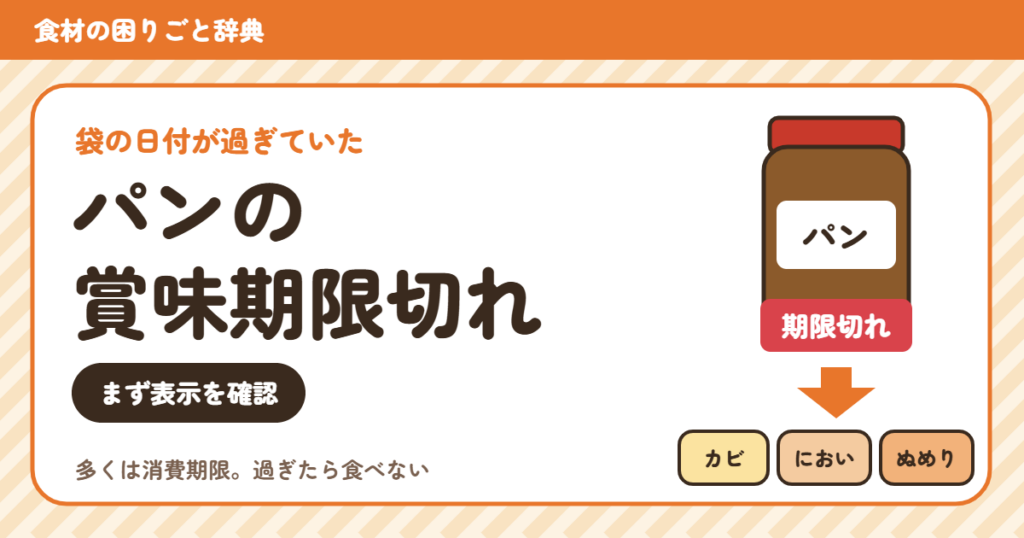 賞味期限切れのパン（食材の困りごと辞典）