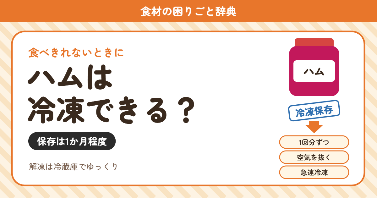 ハムの冷凍(食材の困りごと辞典)