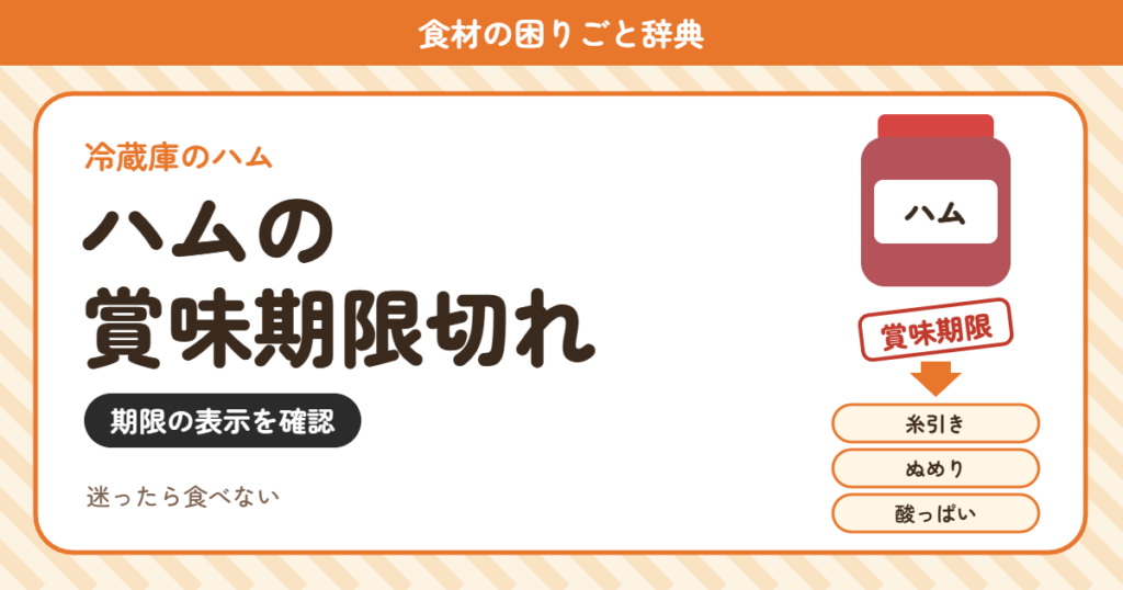 ハムの賞味期限切れ（食材の困りごと辞典）