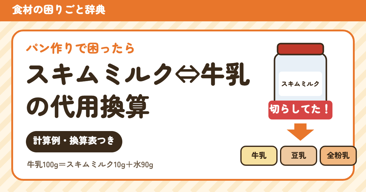 スキムミルクと牛乳の代用換算