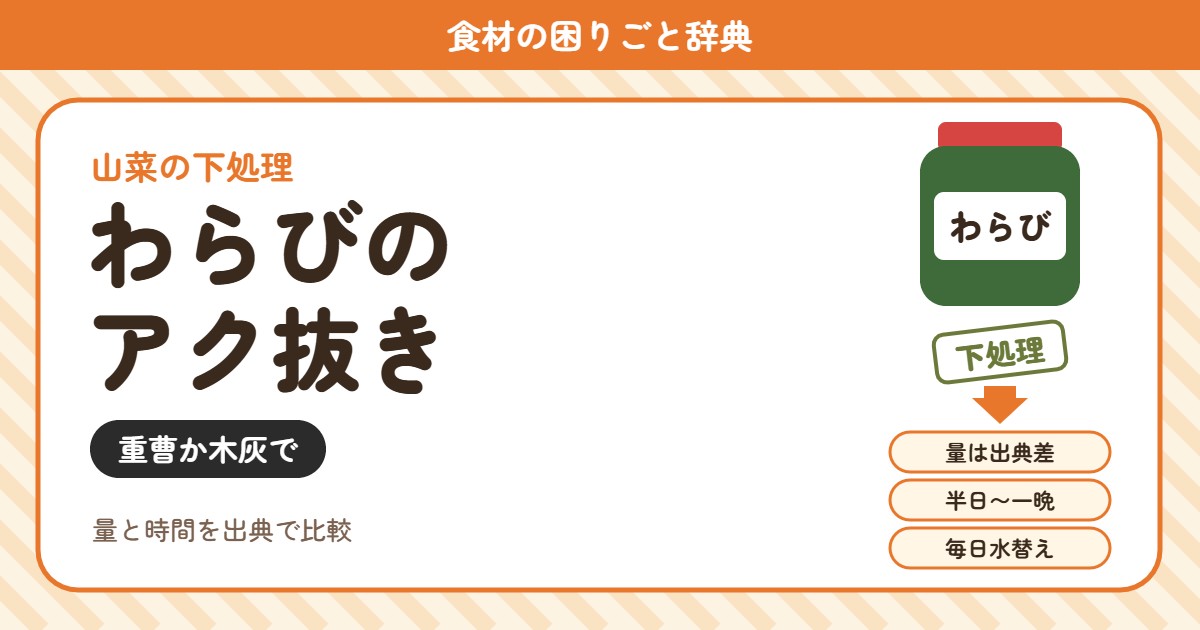 わらびのアク抜き（食材の困りごと辞典）