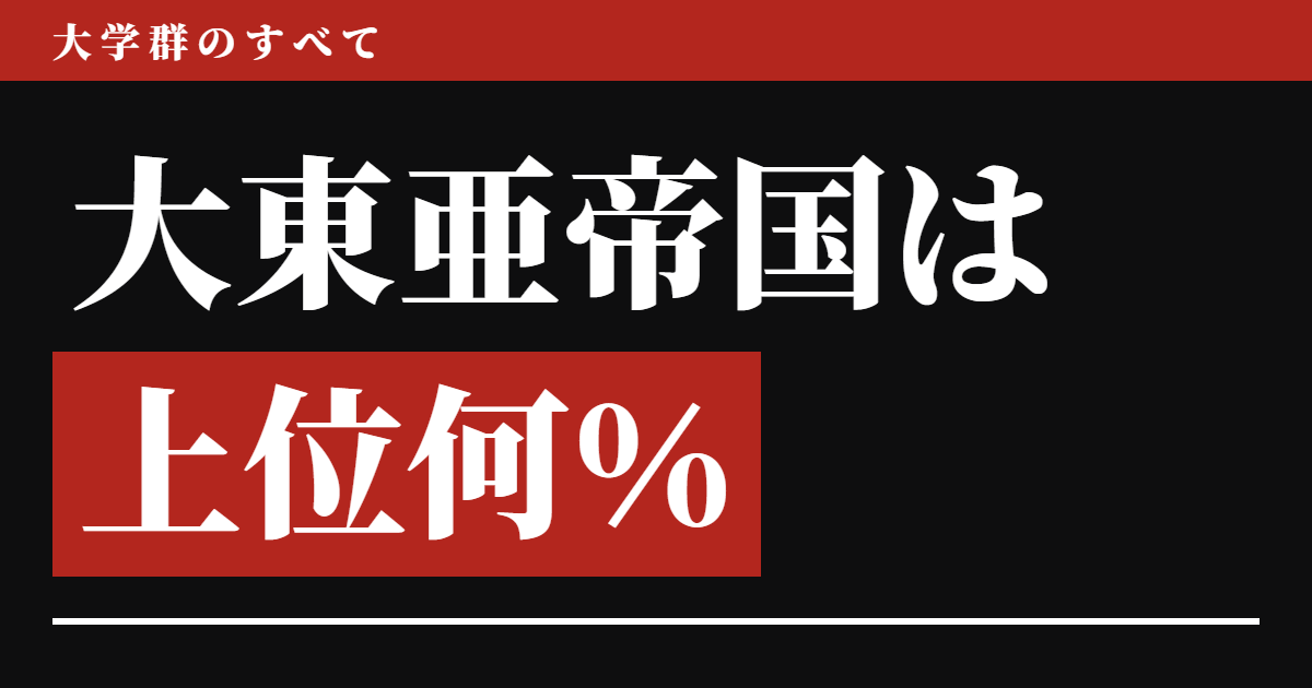 大東亜帝国は上位何パーセントか